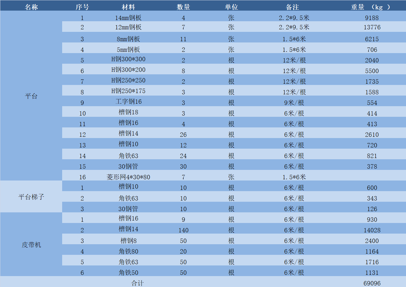 微信图片_20211006130700.png