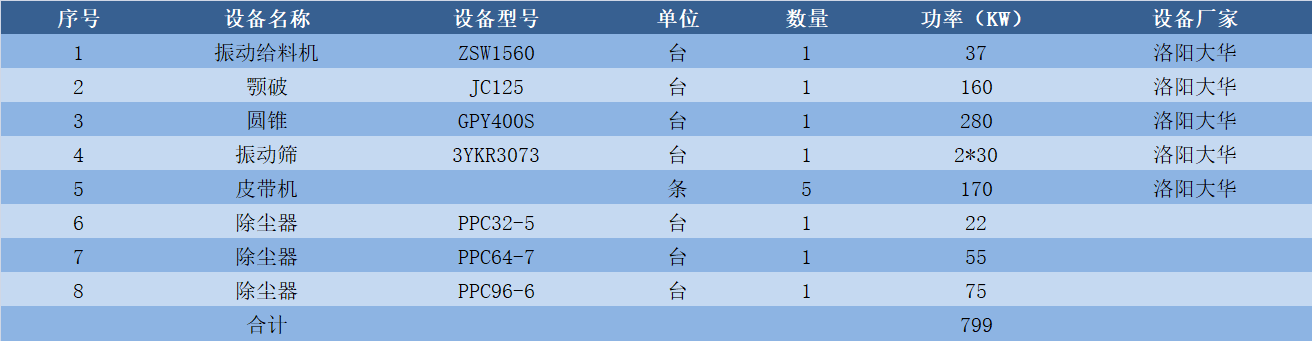 设备配置.png